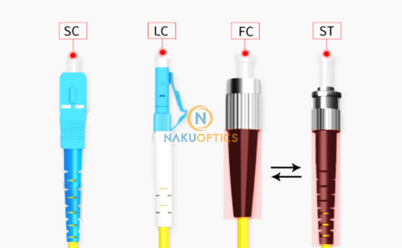 1064nm fiber attenuator